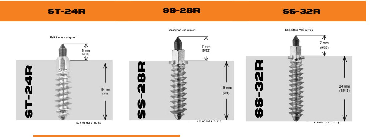 iGrip technical illustration 5-1