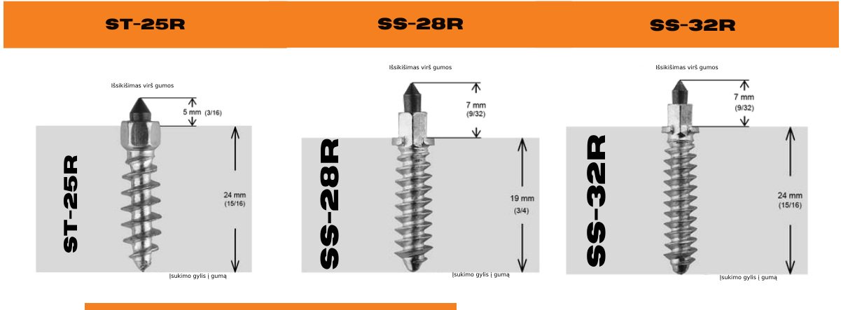 iGrip technical illustration 7-1