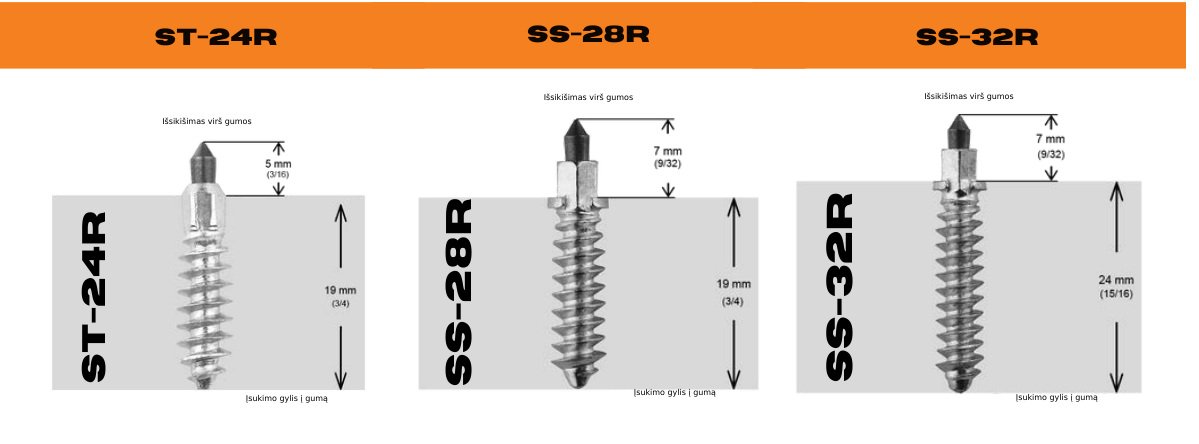 iGrip technical illustration 12-1