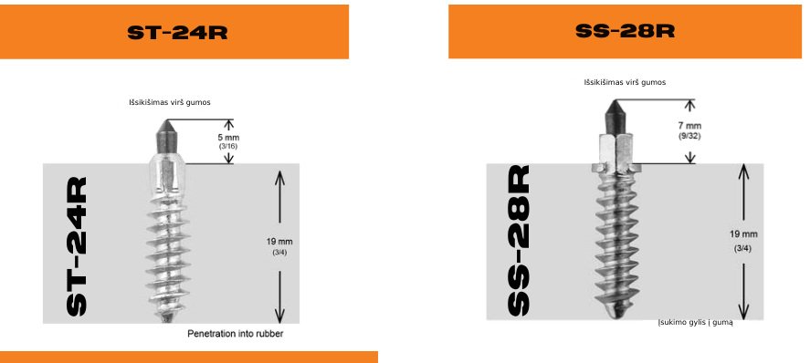 iGrip technical illustration 17-1